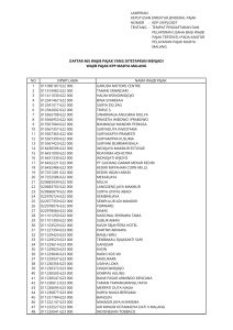 Lampiran Keputusan Direktur Jenderal Pajak Nomor KEP-29 PJ 2007