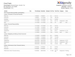 Personal Finance Course Report: Cora Frank