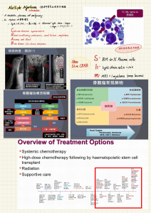 Hematology