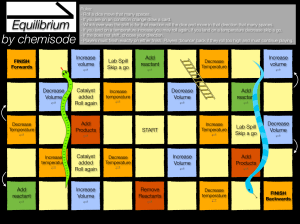 ChemicalEquilibriumSnakesandLadders-1