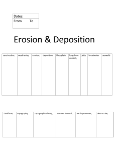 Erosion & Deposition Vocabulafry