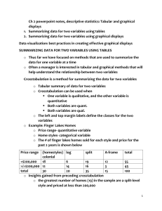 economic analysis PPT notes