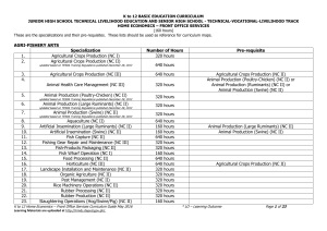 K-12 TVL Curriculum Guide: Agri-Fishery, Home Ec, ICT