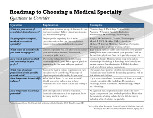 Roadmap-to-Choosing-a-Medical-Specialty- (2)