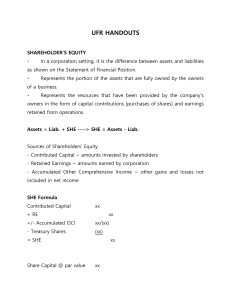 Shareholder's Equity: Accounting Basics & Formulas