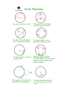 circle-theorems