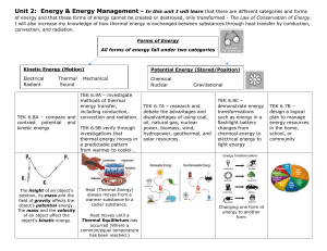 Unit 2 - Energy and Energy Management
