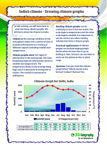 India Climate worksheet