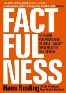 Fact Fullness Hans Rosling