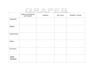 Blank GRAPES Chart