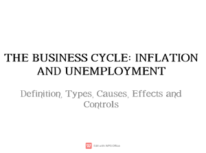 BUSINESS CYCLE,INFLATION &UNEMPLOYMENT (1)