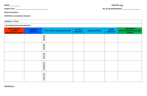 LEARNING PLAN TEMPLATE