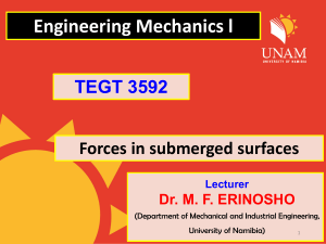 Force in submerged surface
