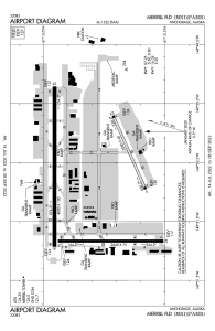 Merril Field (PAMR) Airport Diagram