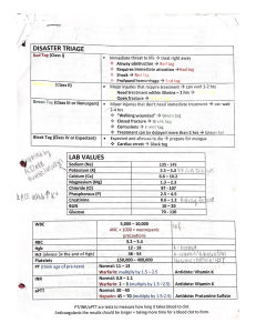 NCLEX prep packet