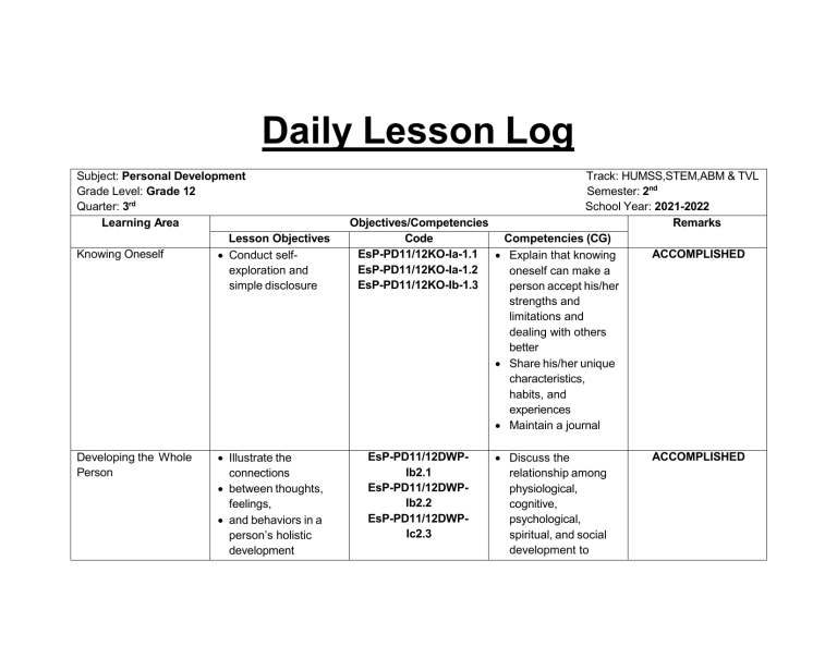 Daily Lesson Log Sample Template