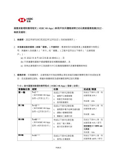 New to HSBC HK App Onboarding HKD150 Cashback Promotion 2022 TnC TC