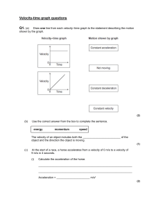 6 Velocity-time graph questions (1)