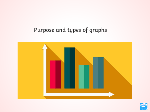 Parts of graphs