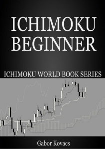 ichimoku beginner by gabor kovacs - Copy