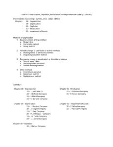 Unit-VII-Depreciation-Depletion-Revaluation-and-Impairment-of-Assets