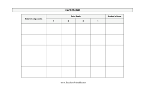 Blank Rubric