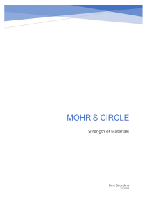 Mohr's Circle