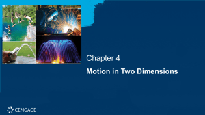 CH4s Motion in Two Dimensions