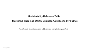 Sustainability Reference Table