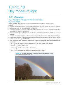 Ch10 Ray Model Of Light