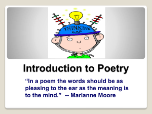 AP Intro to Poetry Powerpoint