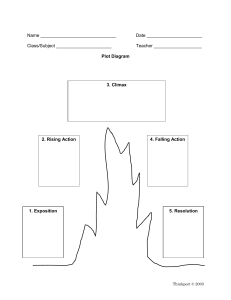 Plot Diagram Worksheet