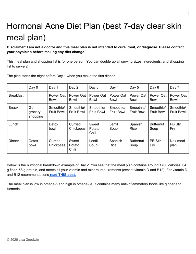 Hormonal Acne Diet Plan Best 7 day Clear Skin Meal Plan