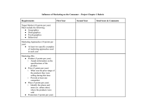 Chapter 1 Rubric - Intro to Marketing (2)