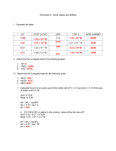 Worksheet 5.  Acids, Bases and Buffers