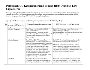 Perbedaan UU Ketenagakerjaan dengan RUU Omnibus Law Cipta Kerja