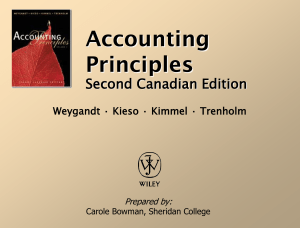 Principles of Accounting Chapter#1