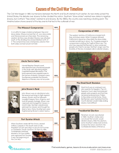 causes-of-the-civil-war-timeline