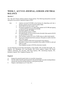 WEEK 2  Journal, Ledger & Triable Balance Q.pdf