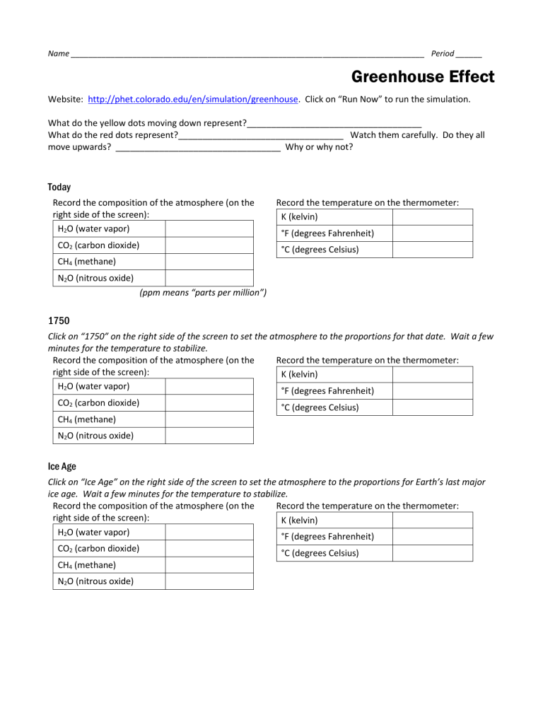 Greenhouse Effect PHET Worksheet