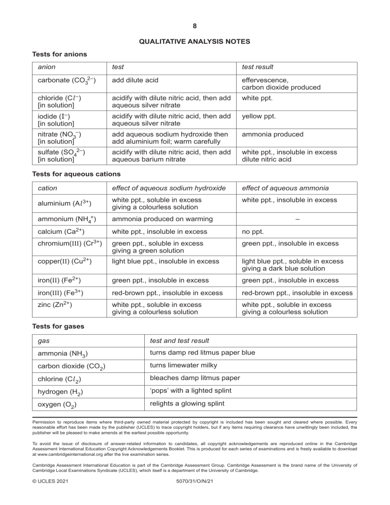 Qualitative Analysis Chemistry Questions And Answers