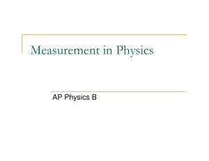 ap physics b - measurement