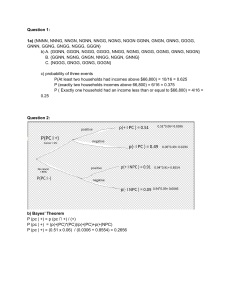 Assignment Part 2