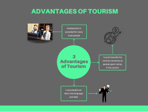 Advantages of Tourism