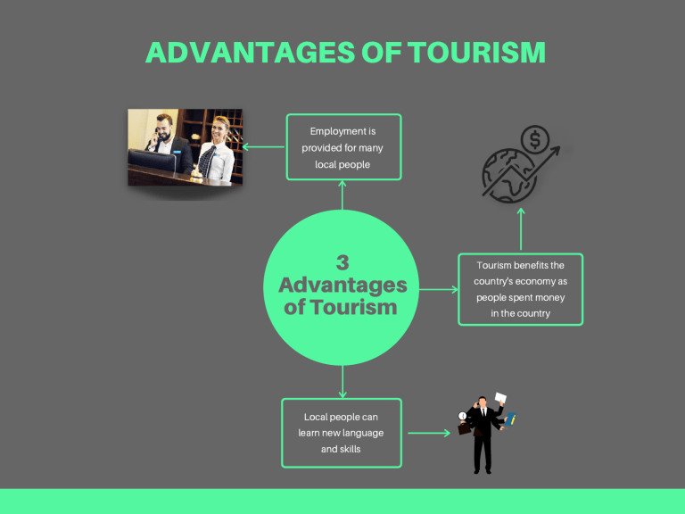 3 Advantages Of Tourism