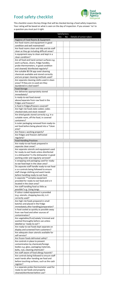 Food safety checklist