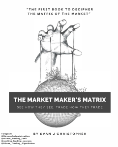 The Market Makers Matrix