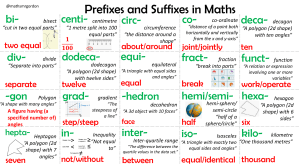 Maths prefixes and suffixes