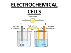 Electrochemical Cells: Voltaic & Electrolytic Explained