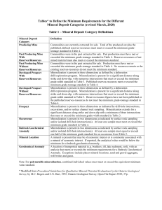 Mineral Deposit Category Definition Tables revised March 2020